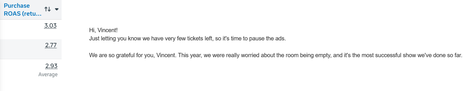 Live event sold out result